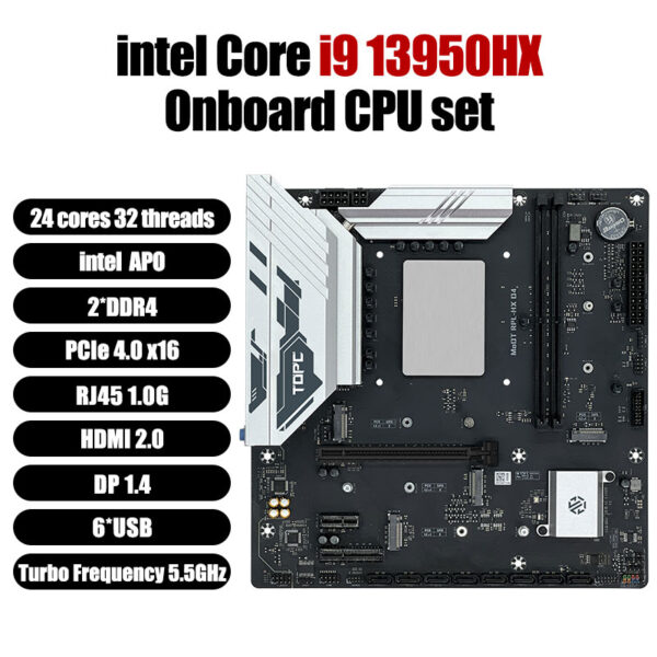 Intel Core i7-13850HX Onboard CPU Kit - Image 2