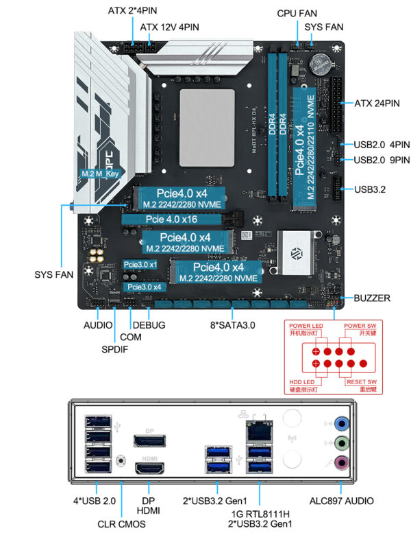 intel Core i7-14650HX Onboard CPU Kit - Image 2