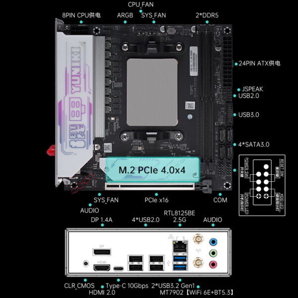 AMD Ryzen 7 7745HX-ITX Onboard CPU kit - Image 2