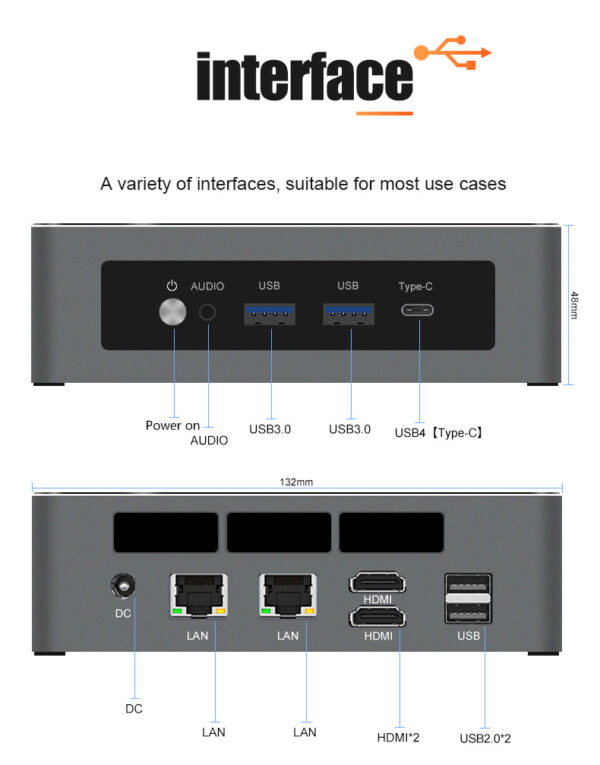 TOPC  AMD Ryzen 5/7/9 ,6000/7000/8000 Series Mini PC - Image 2