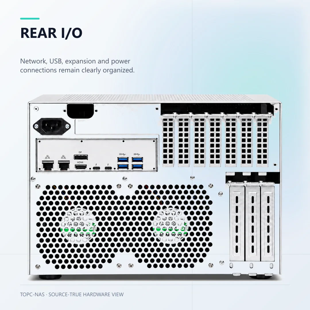 0802 TOPC-NAS connectivity view 2