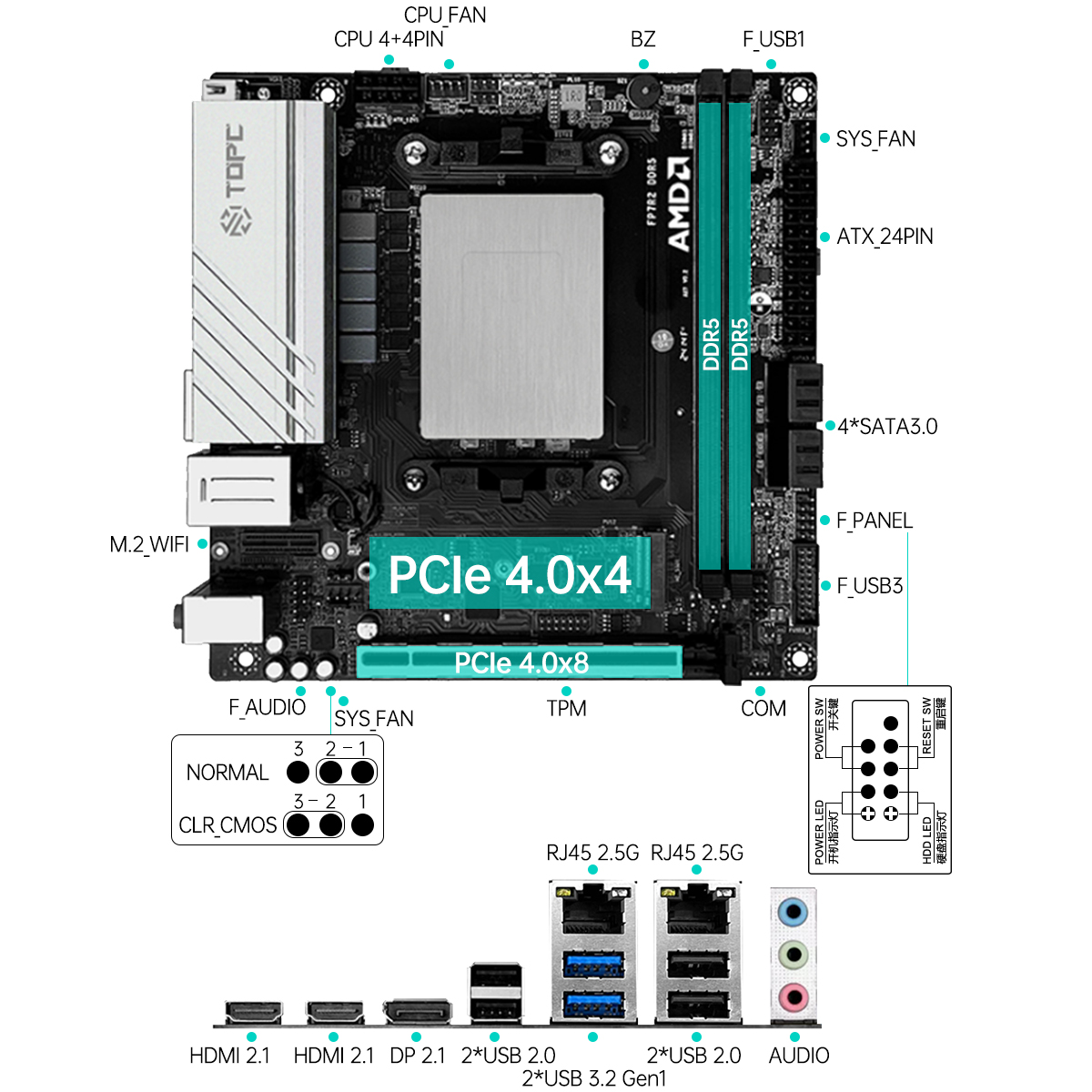 AMD-HS系列-1200x1200-1