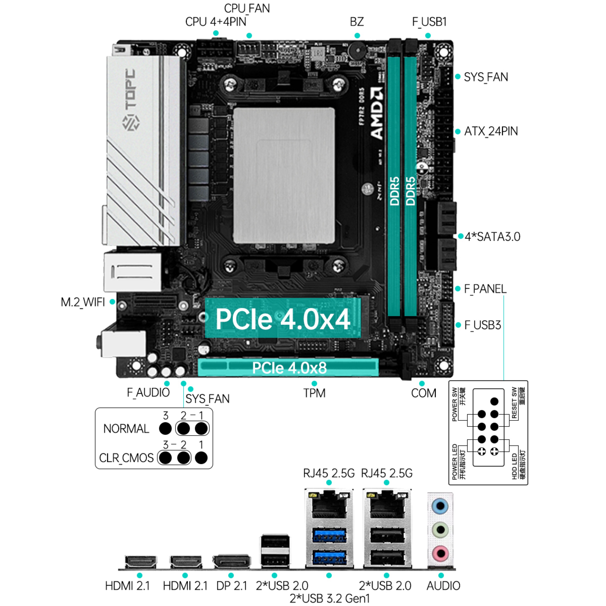 AMD-HS系列-2400x2400-1