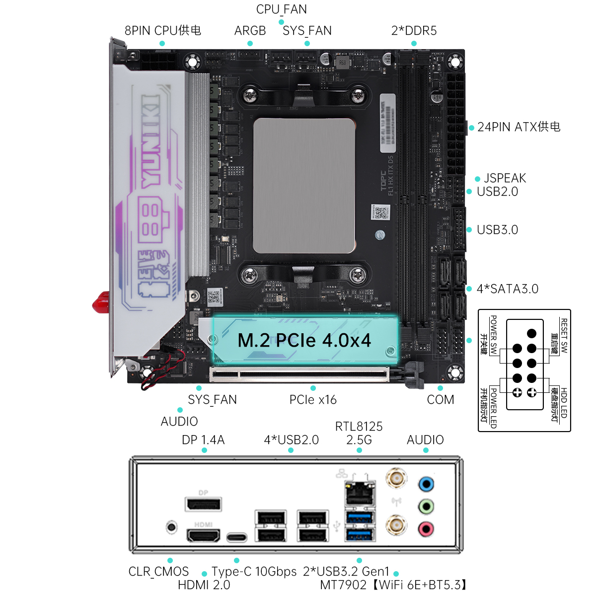 FL1-7000系列-1200x1200-1