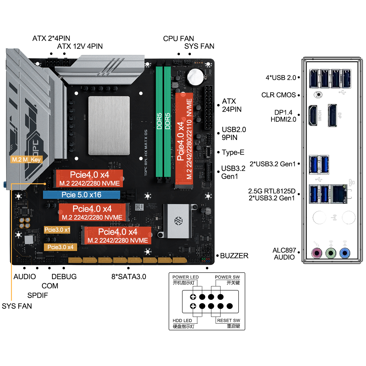 MATX-D5-1200x1200-1